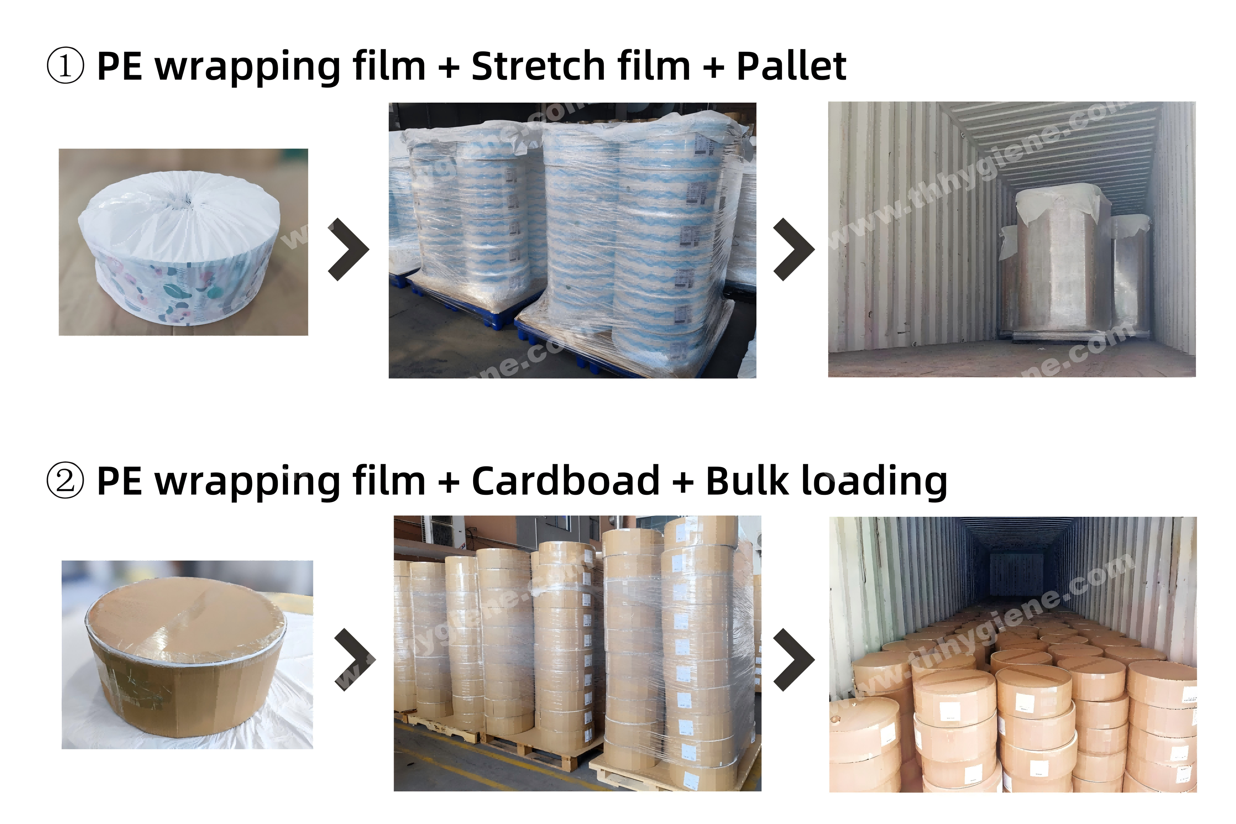 Packaging and Loading of PE Film